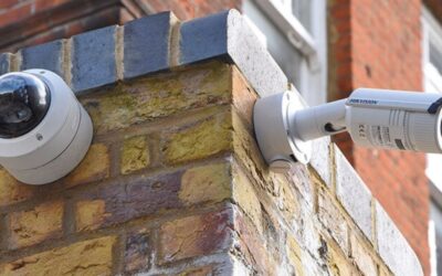Does your business need CCTV?